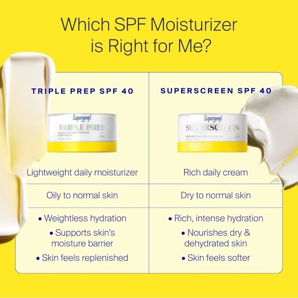 Supergoop! TRIPLE PREP WEIGHTLESS MULTITASKING MOISTURIZER SPF 40 1.7 FL OZ NIB - Picture 8 of 14